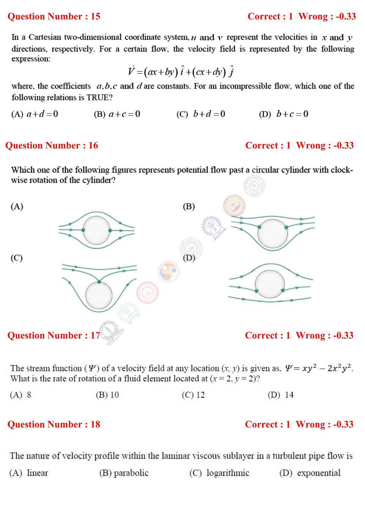 GATE 2017 Engineering Sciences (XE) Question Paper with Answer Key - Page 10