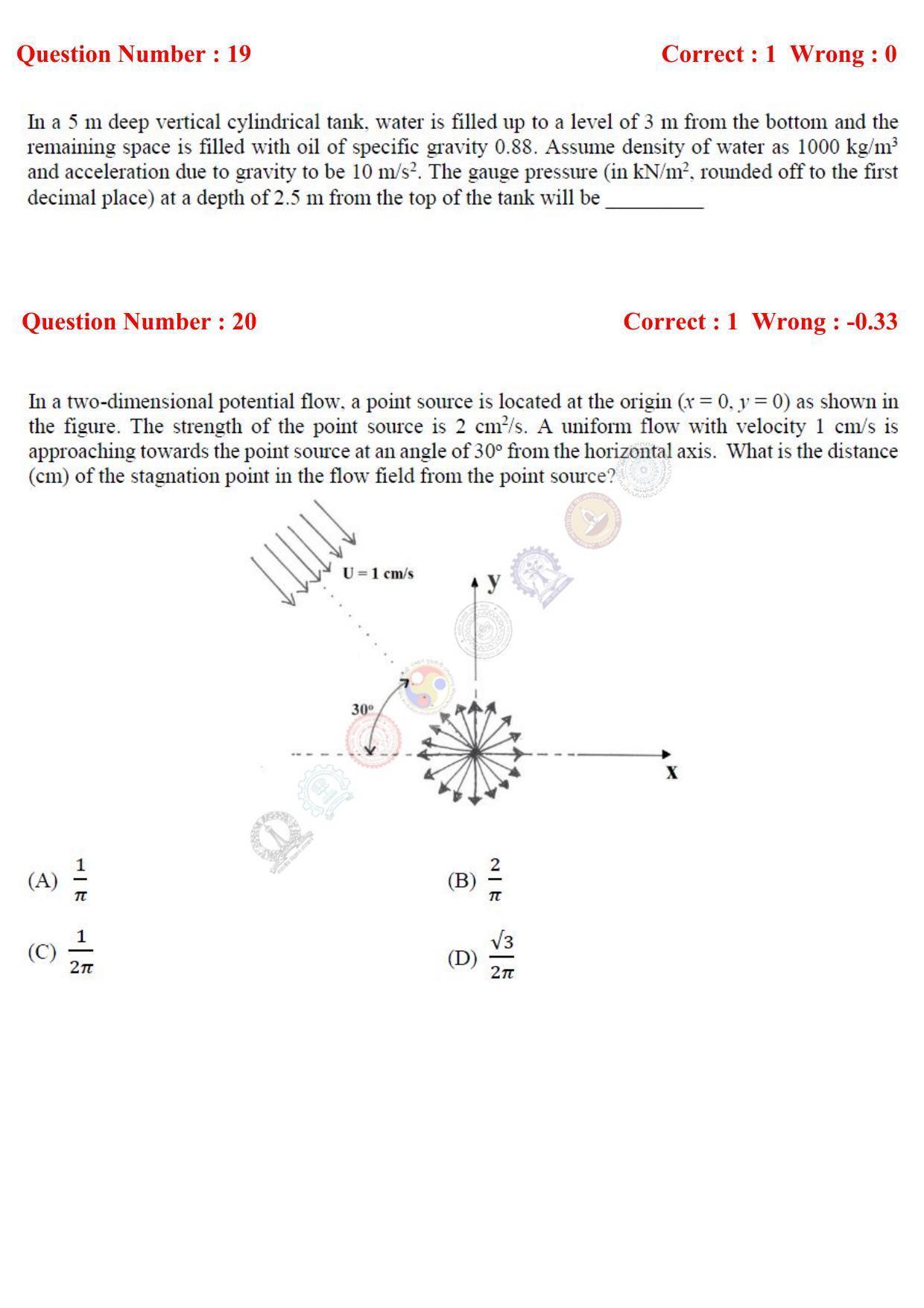 GATE 2017 Engineering Sciences (XE) Question Paper with Answer Key - Page 11