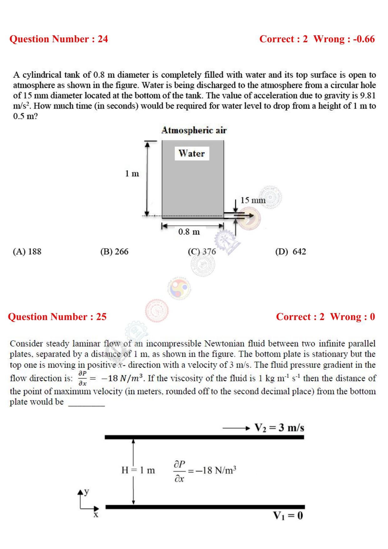 GATE 2017 Engineering Sciences (XE) Question Paper with Answer Key - Page 13