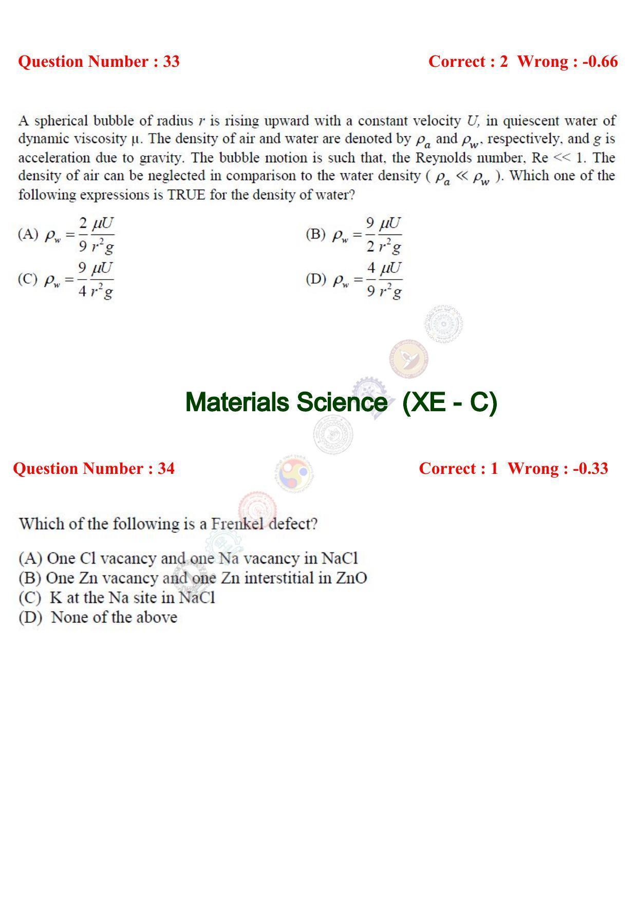 GATE 2017 Engineering Sciences (XE) Question Paper with Answer Key - Page 21