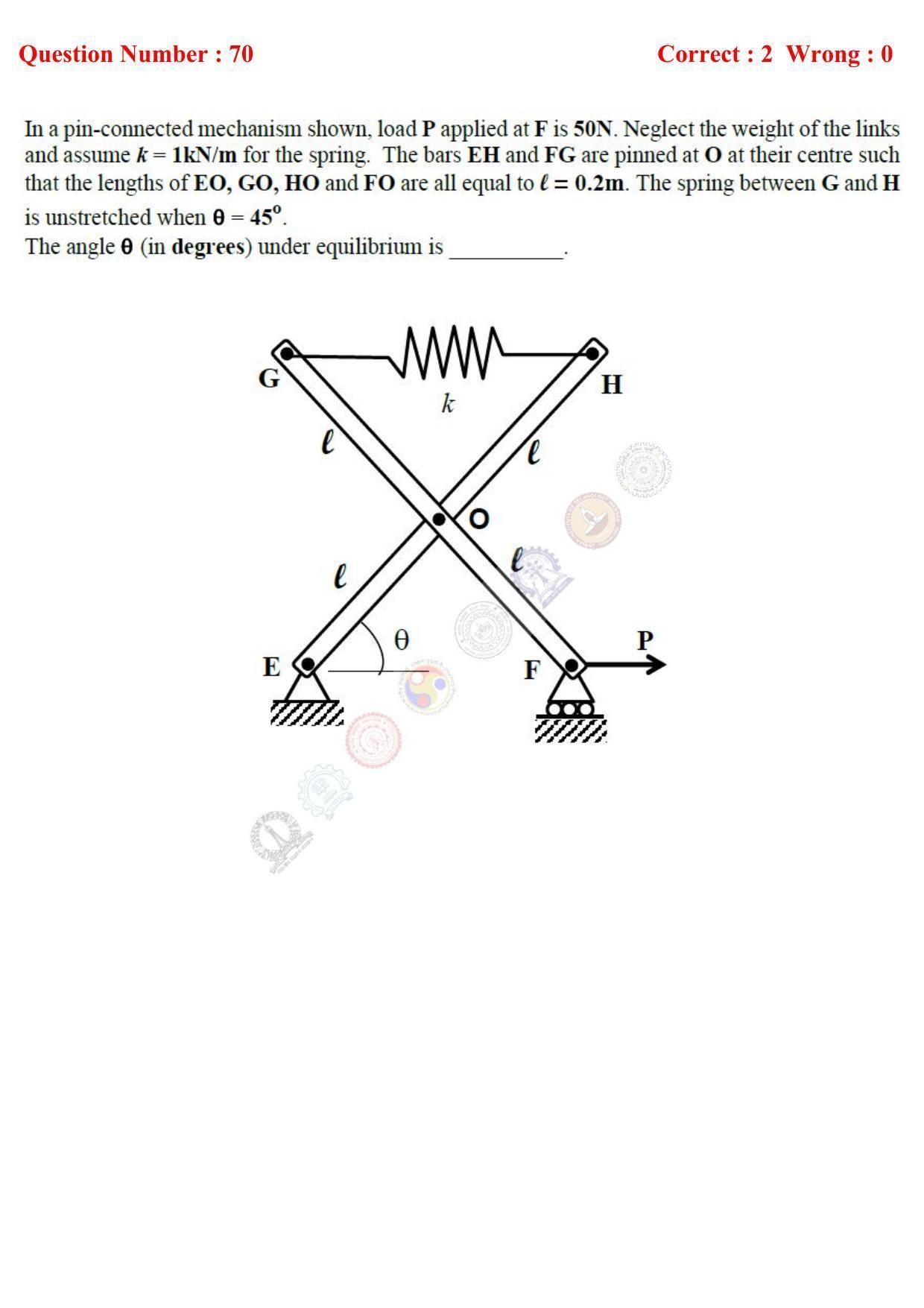 GATE 2017 Engineering Sciences (XE) Question Paper with Answer Key - Page 42