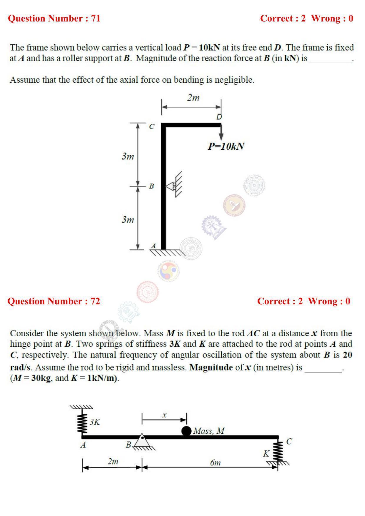 GATE 2017 Engineering Sciences (XE) Question Paper with Answer Key - Page 43