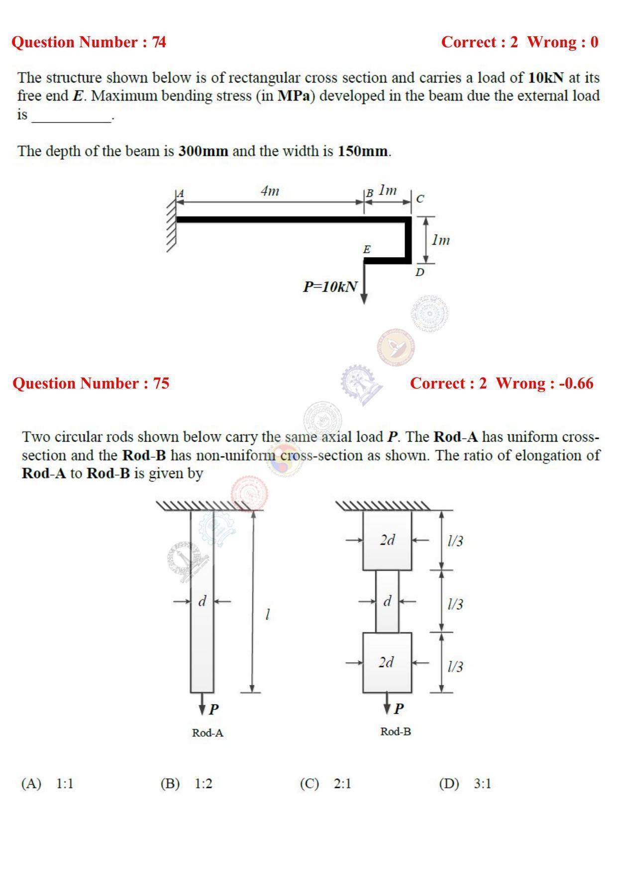 GATE 2017 Engineering Sciences (XE) Question Paper with Answer Key - Page 45