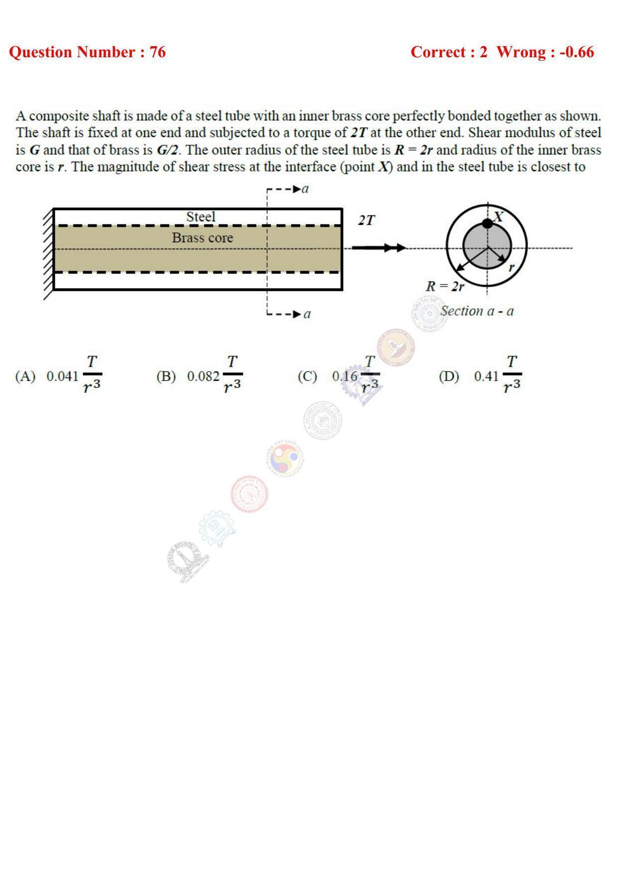 GATE 2017 Engineering Sciences (XE) Question Paper with Answer Key - Page 46