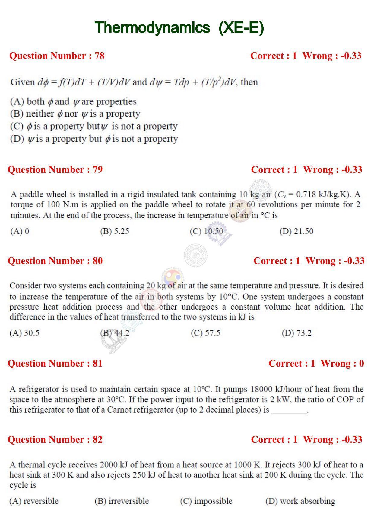 GATE 2017 Engineering Sciences (XE) Question Paper with Answer Key - Page 52