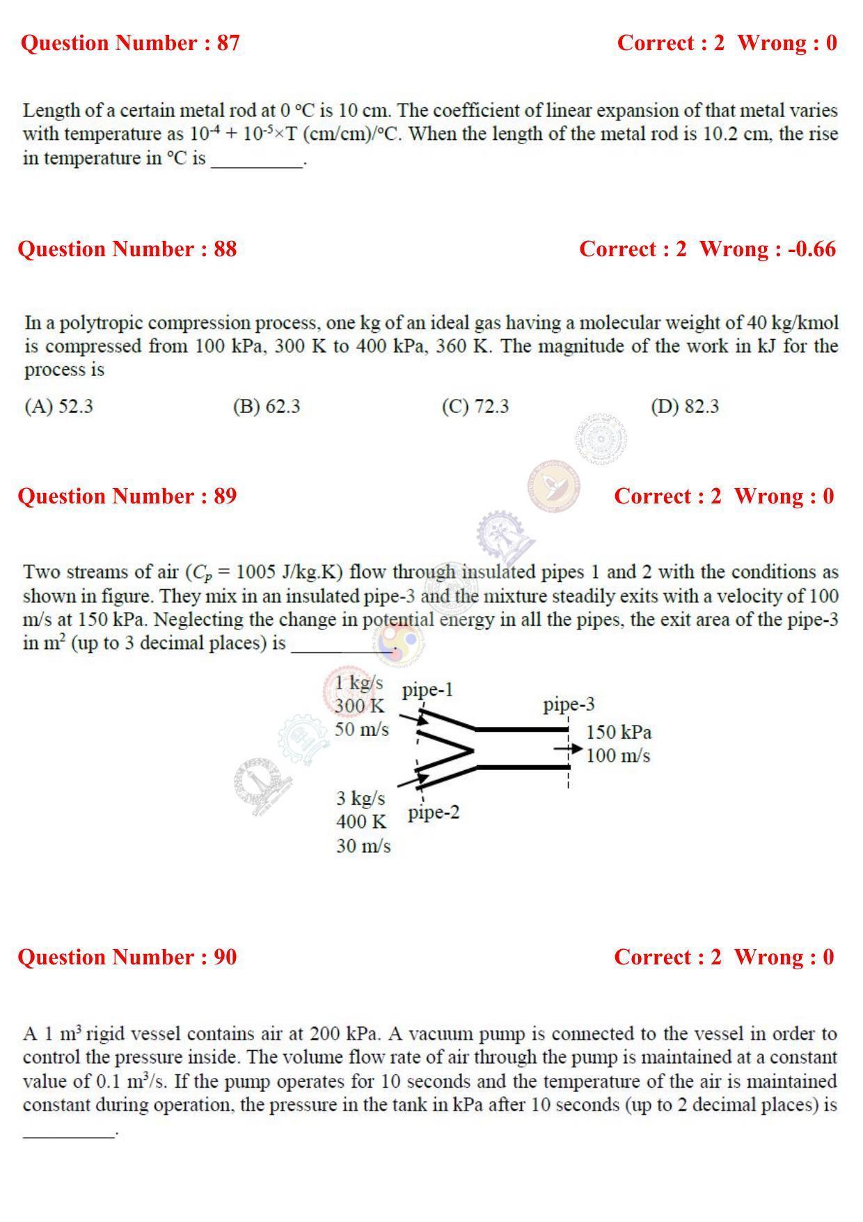GATE 2017 Engineering Sciences (XE) Question Paper with Answer Key - Page 54