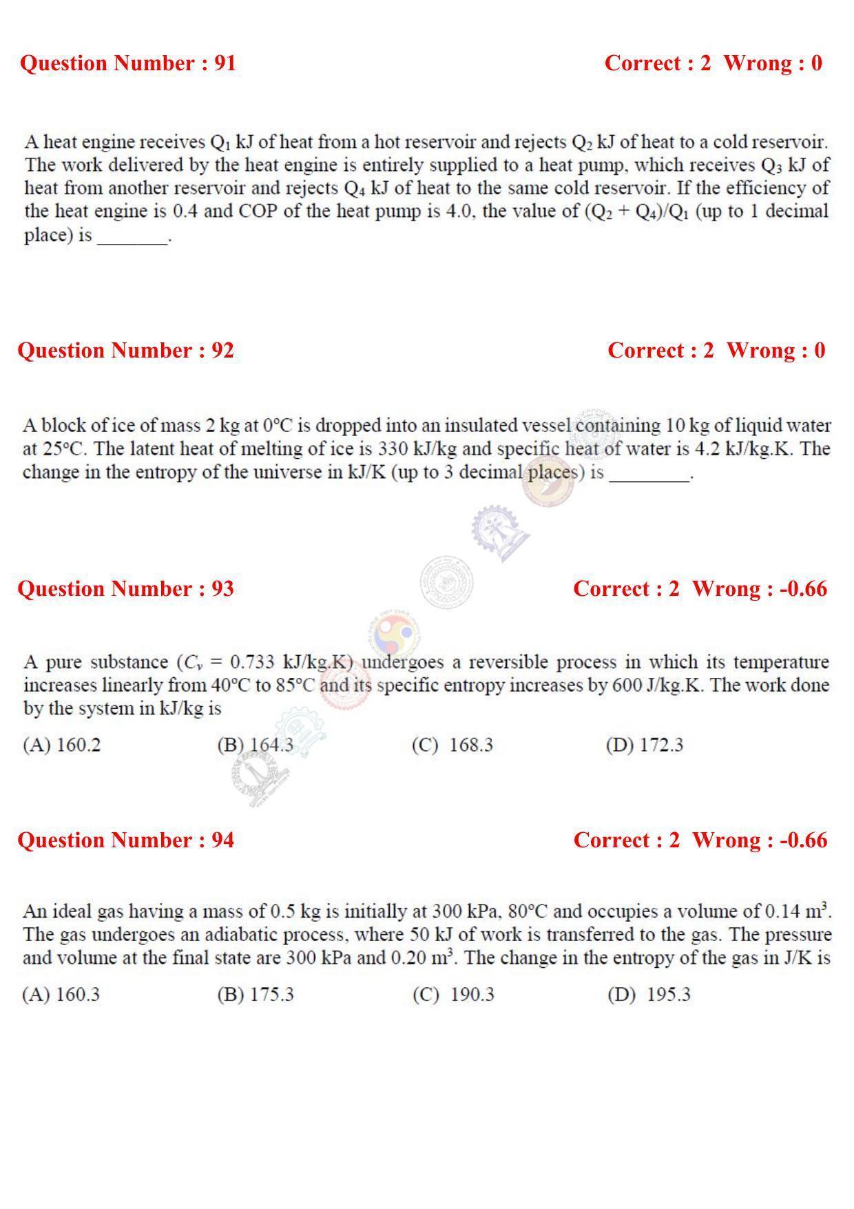 GATE 2017 Engineering Sciences (XE) Question Paper with Answer Key - Page 55