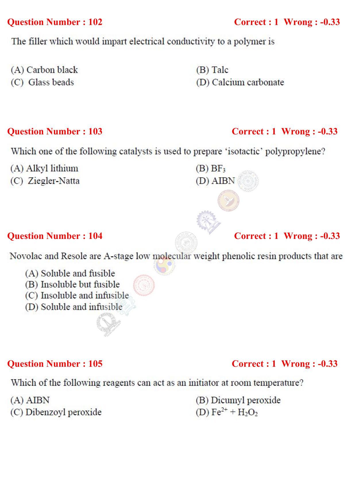 GATE 2017 Engineering Sciences (XE) Question Paper with Answer Key - Page 63