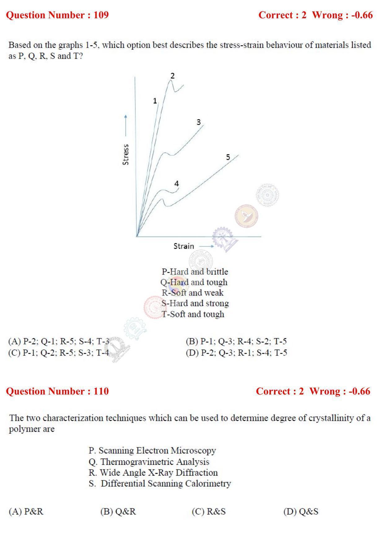 GATE 2017 Engineering Sciences (XE) Question Paper with Answer Key - Page 65