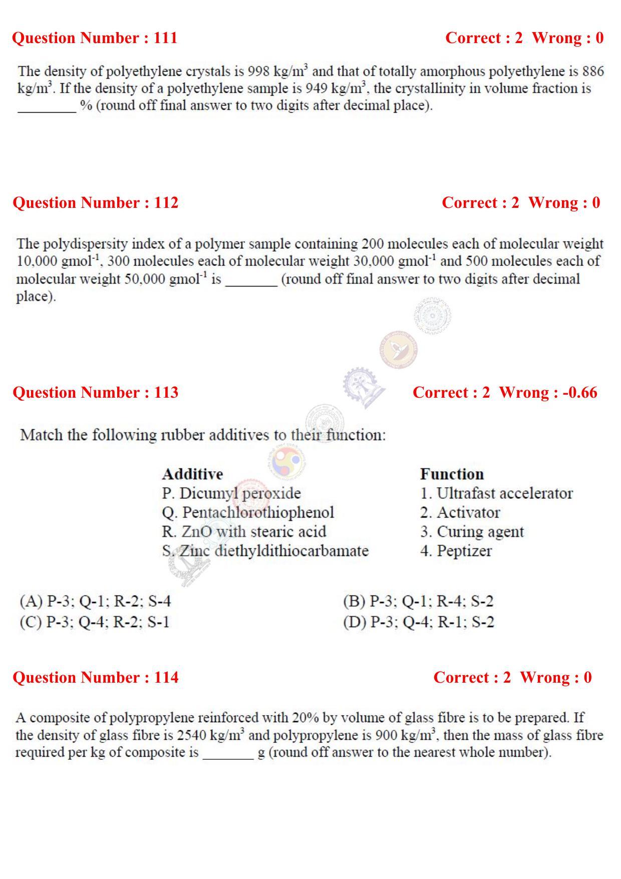 GATE 2017 Engineering Sciences (XE) Question Paper with Answer Key - Page 66