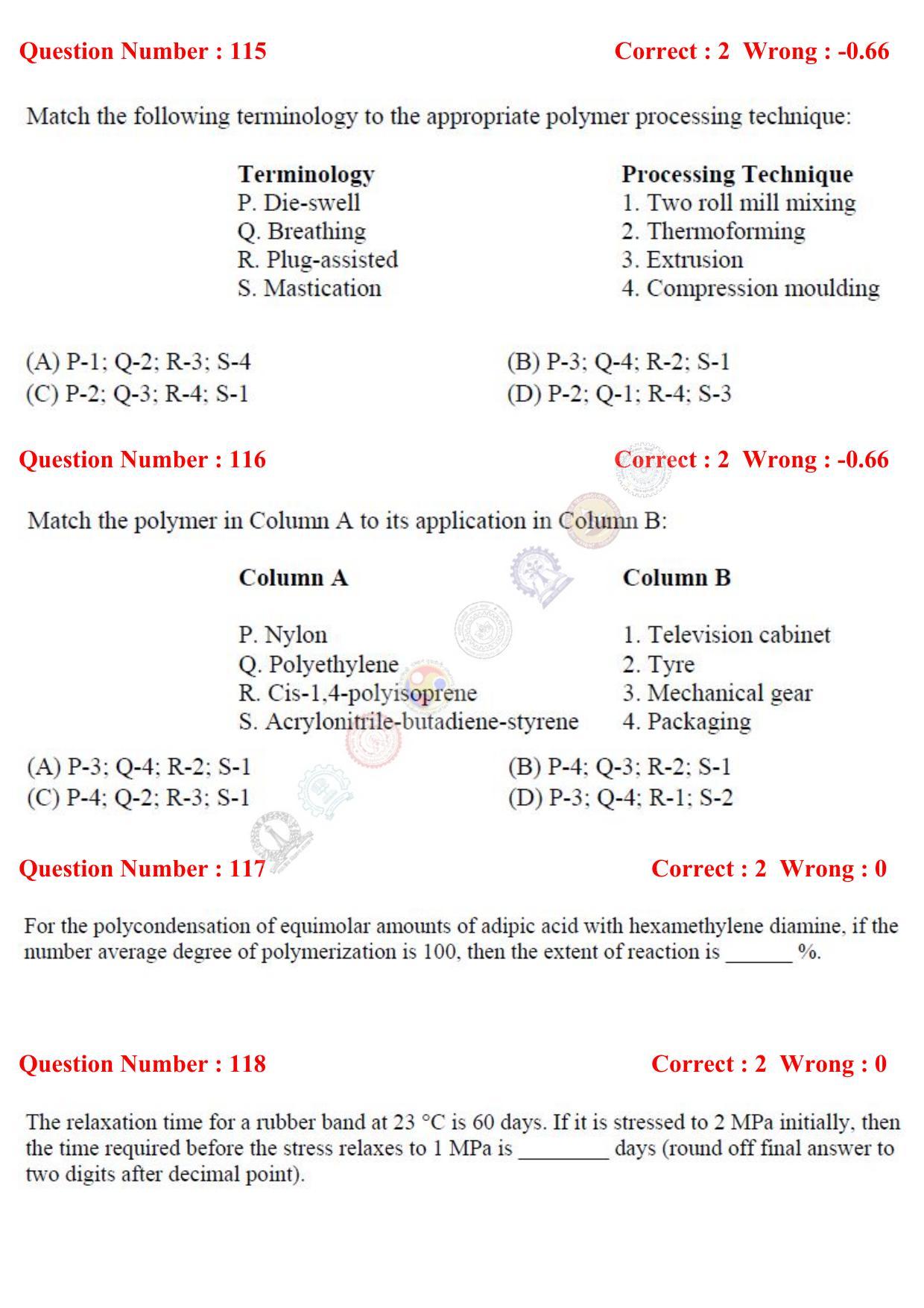 GATE 2017 Engineering Sciences (XE) Question Paper with Answer Key - Page 67