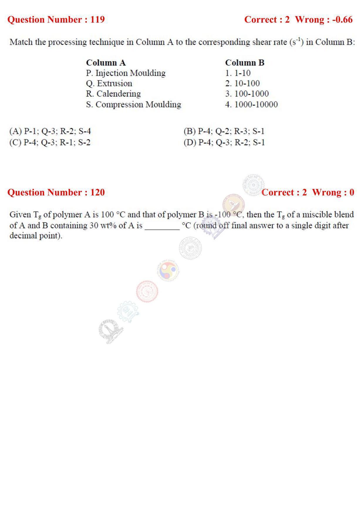 GATE 2017 Engineering Sciences (XE) Question Paper with Answer Key - Page 68