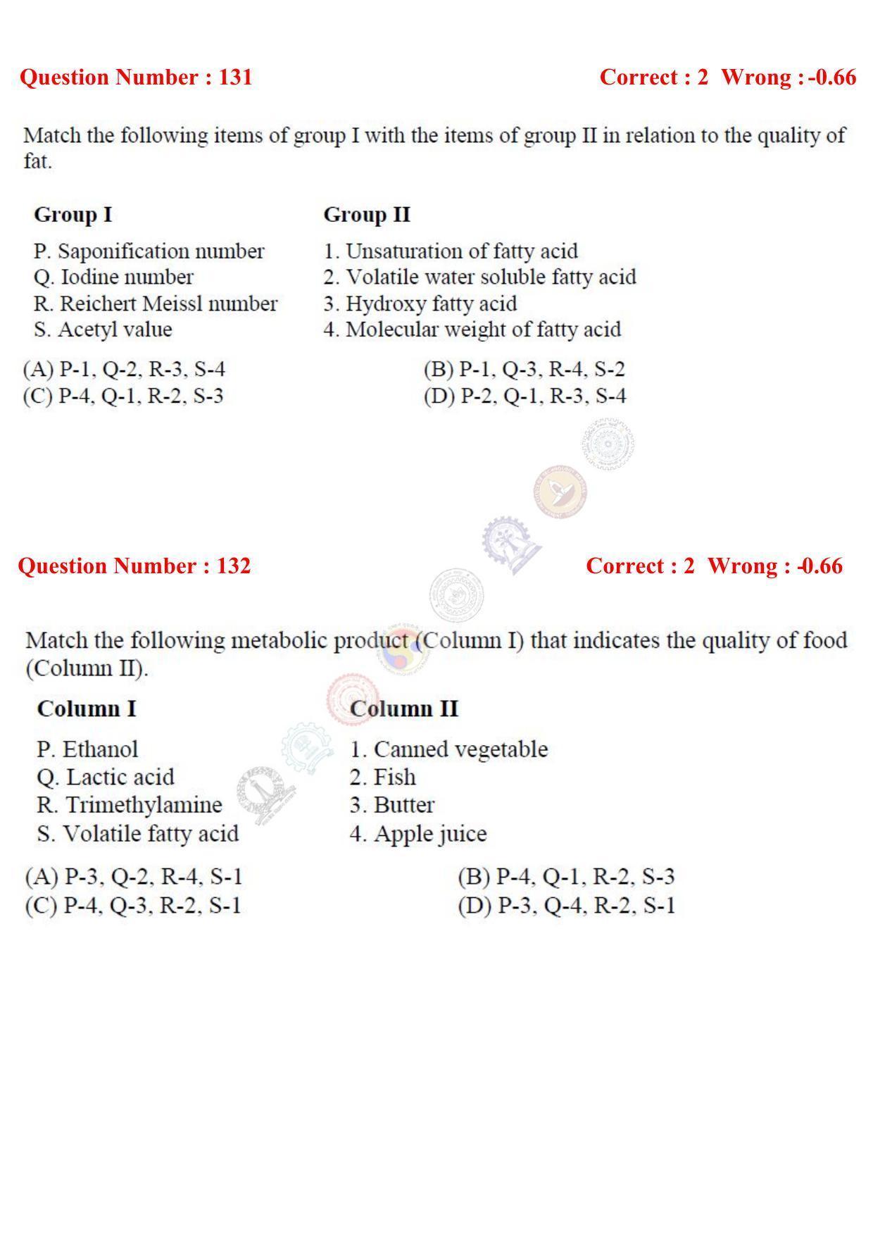 GATE 2017 Engineering Sciences (XE) Question Paper with Answer Key - Page 76