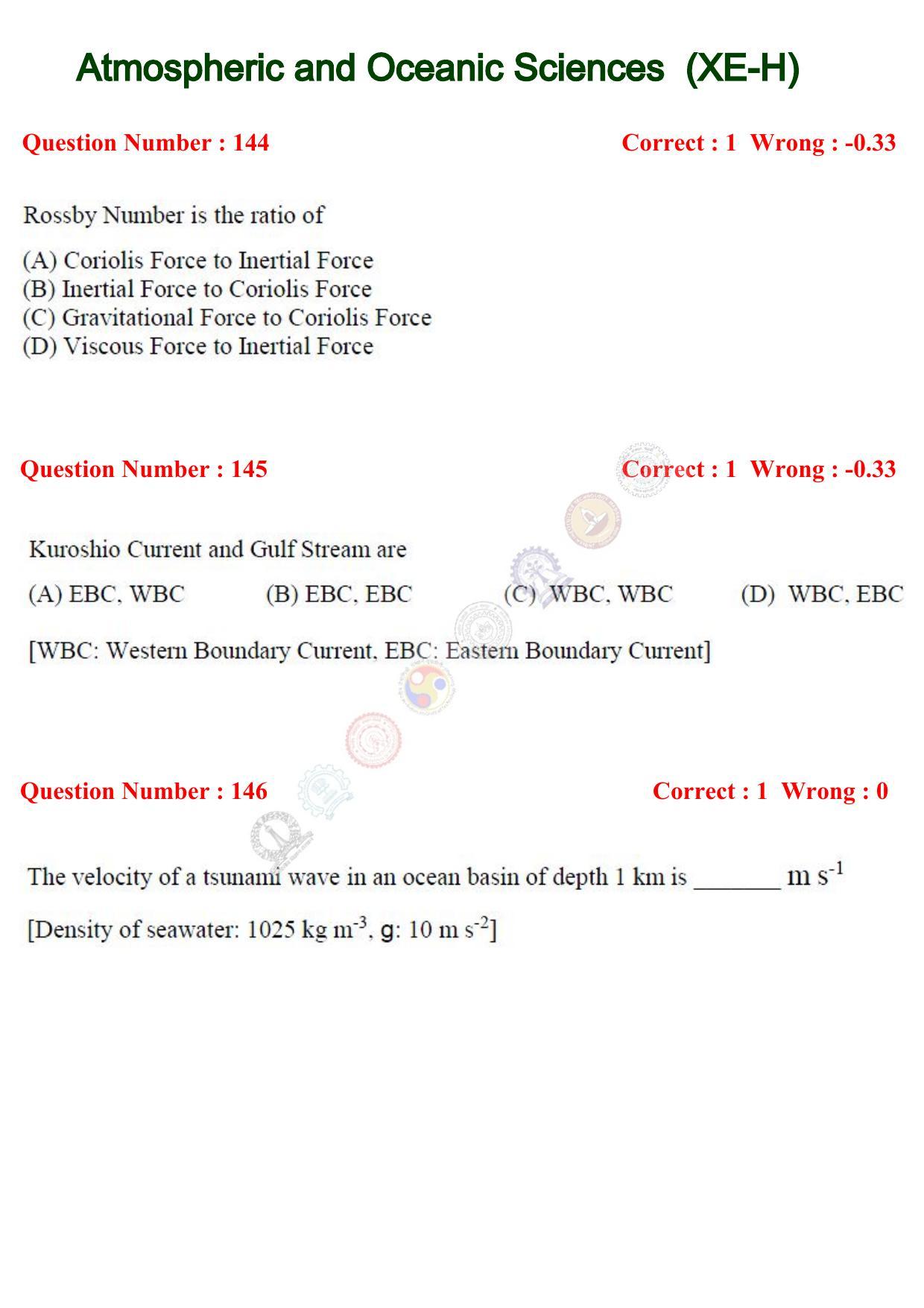 GATE 2017 Engineering Sciences (XE) Question Paper with Answer Key - Page 84
