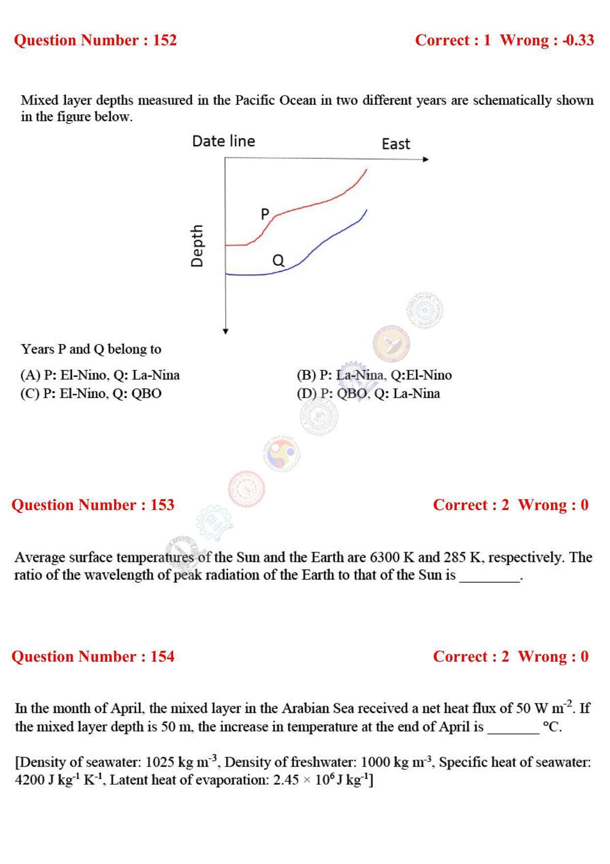 GATE 2017 Engineering Sciences (XE) Question Paper with Answer Key - Page 86