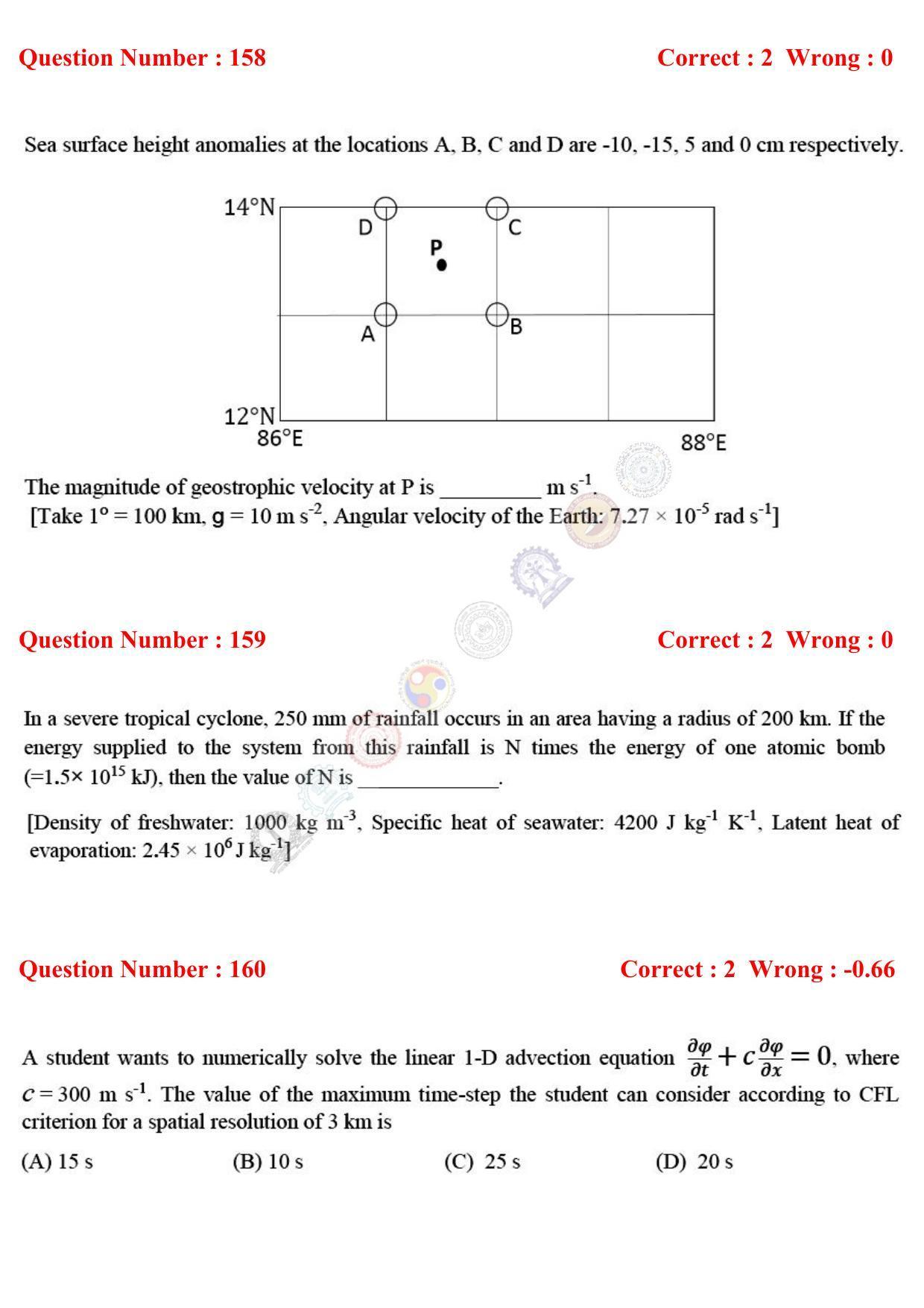 GATE 2017 Engineering Sciences (XE) Question Paper with Answer Key - Page 88