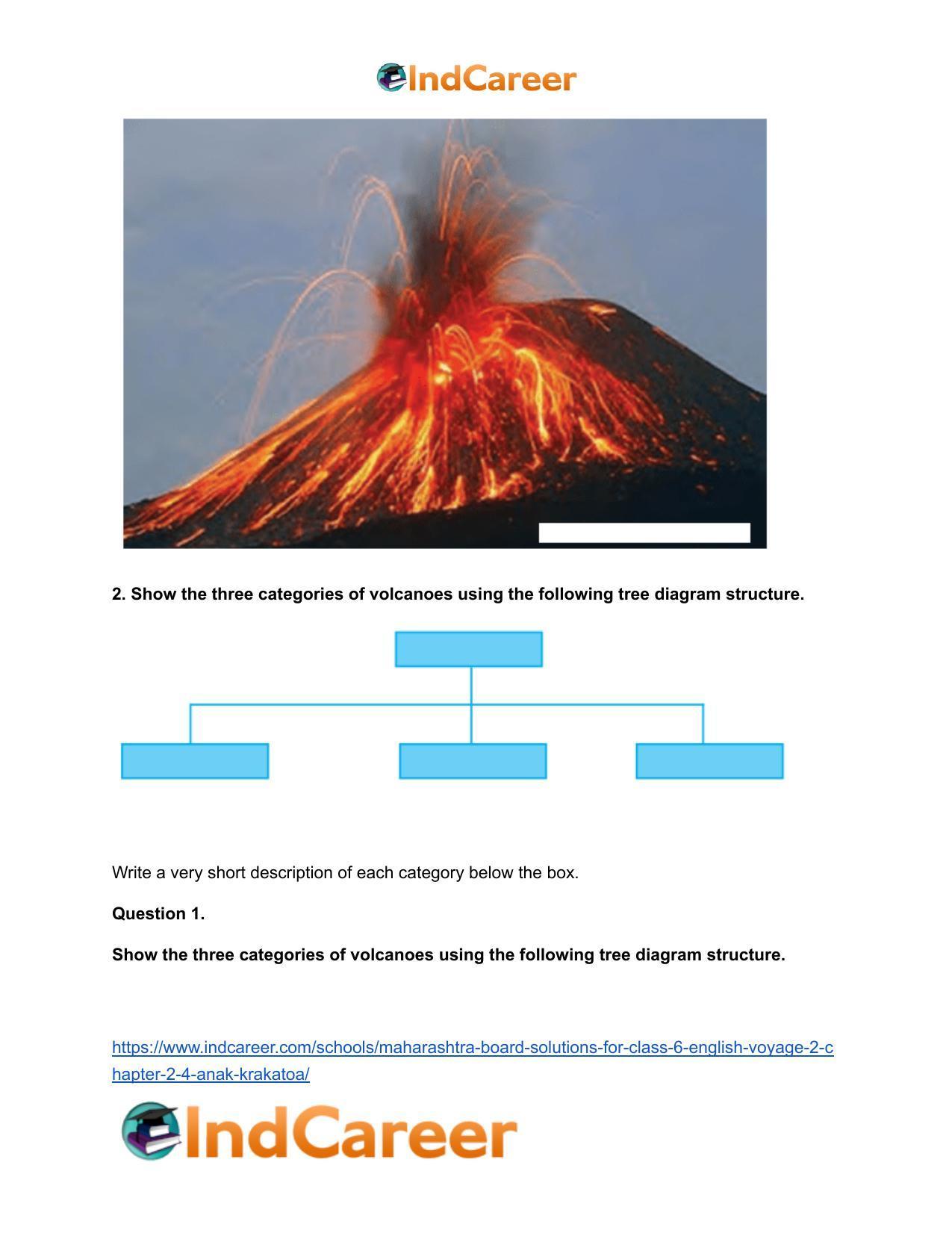 Maharashtra Board Solutions for Class 6- English (Voyage 2): Chapter 2.4- Anak Krakatoa - Page 3