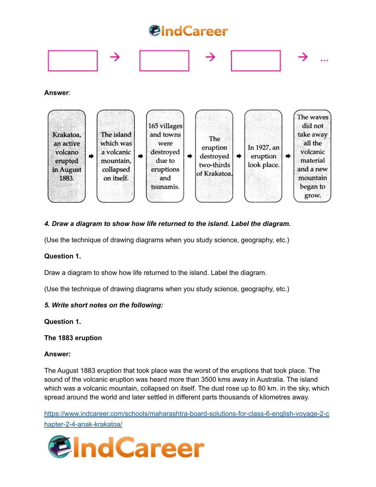 Maharashtra Board Solutions for Class 6- English (Voyage 2): Chapter 2.4- Anak Krakatoa - Page 5