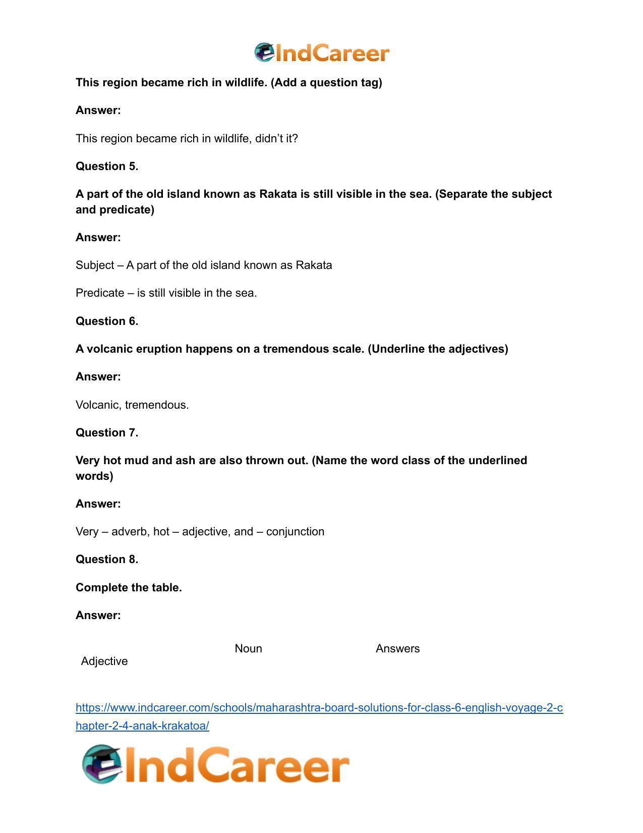 Maharashtra Board Solutions for Class 6- English (Voyage 2): Chapter 2.4- Anak Krakatoa - Page 14