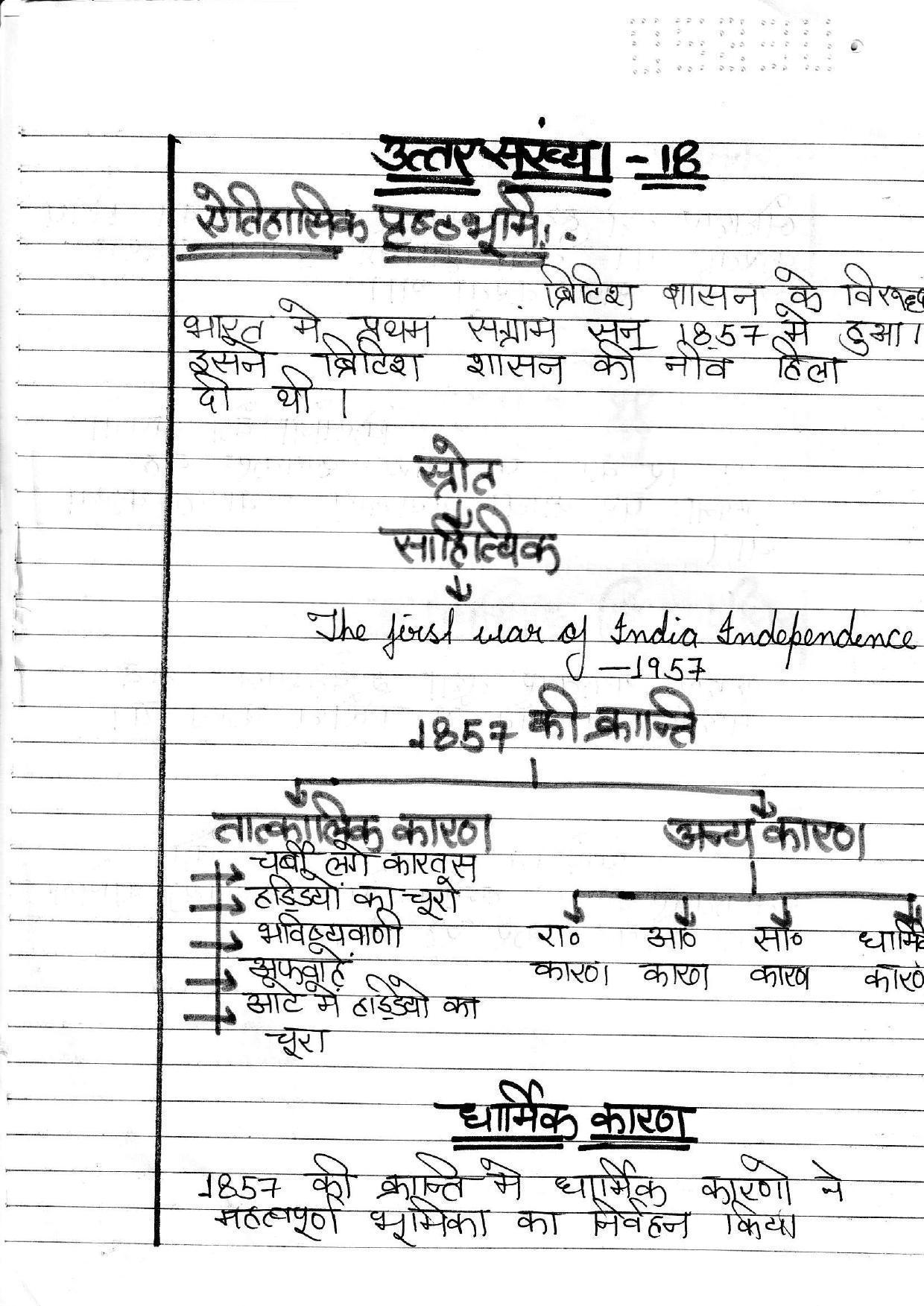 UBSE Class 12 History I 2020 Toppers Answer Sheet - Page 10