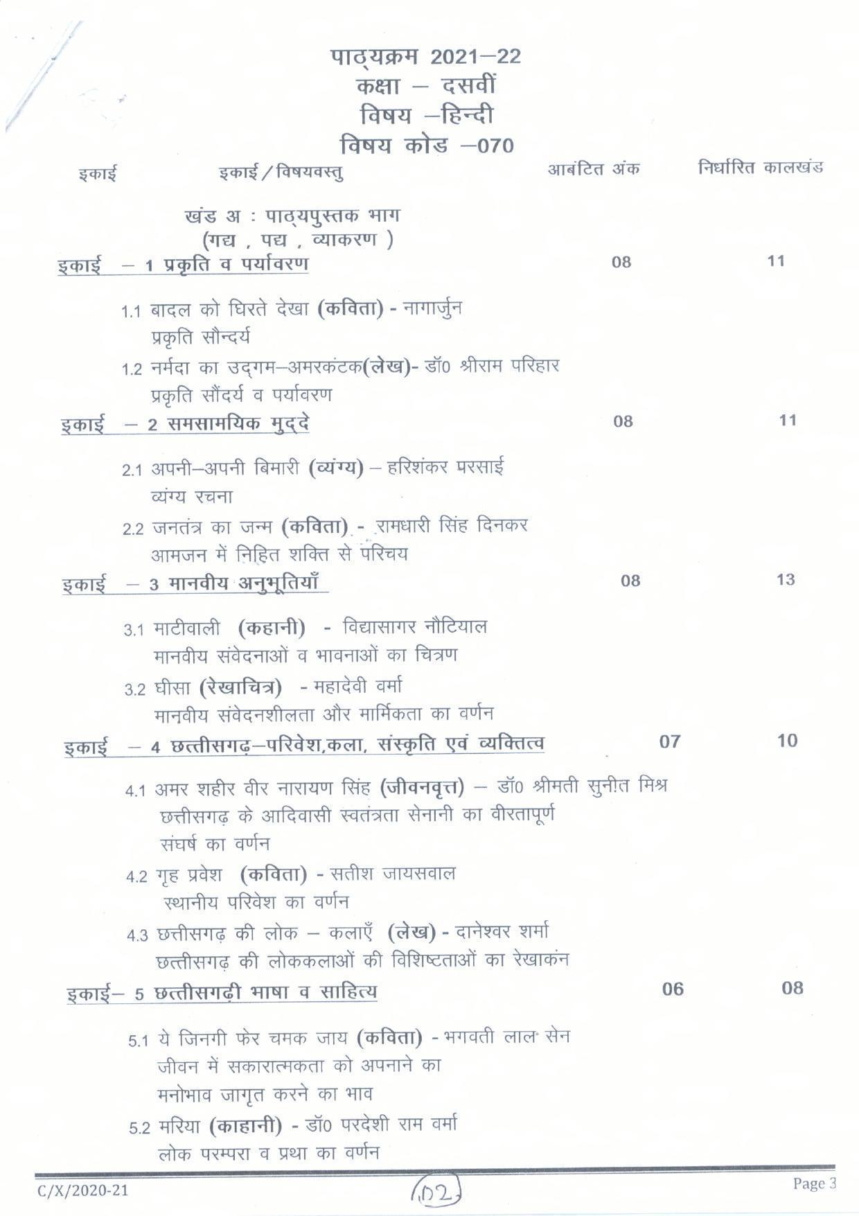 CGBSE Class 10th Syllabus 2021-2022 - Hindi - Page 2