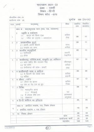 CGBSE Class 10th Syllabus 2021-2022 - Hindi
