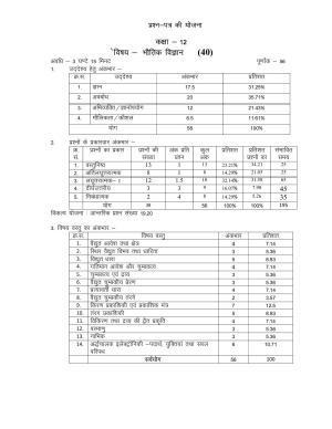 RBSE 2023 CLASS 12 Physics Model Paper