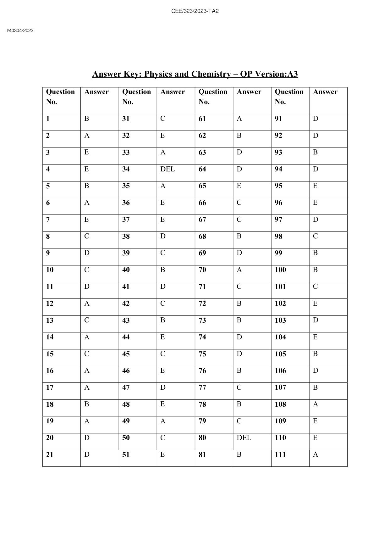 KEAM 2023 Paper 1 Answer Key (Version 3) - Page 1