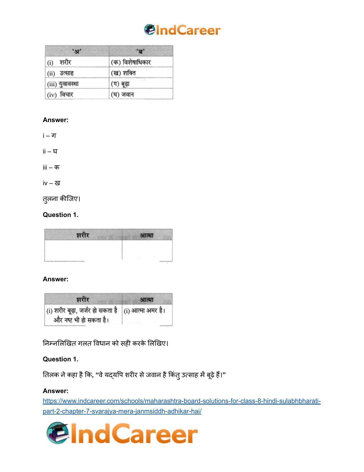 Maharashtra Board Solutions for Class 8- Hindi Sulabhbharati (Part 2): Chapter 7- स्‍वराज्‍य मेरा जन्मसिद्ध अधिकार है - Page 6