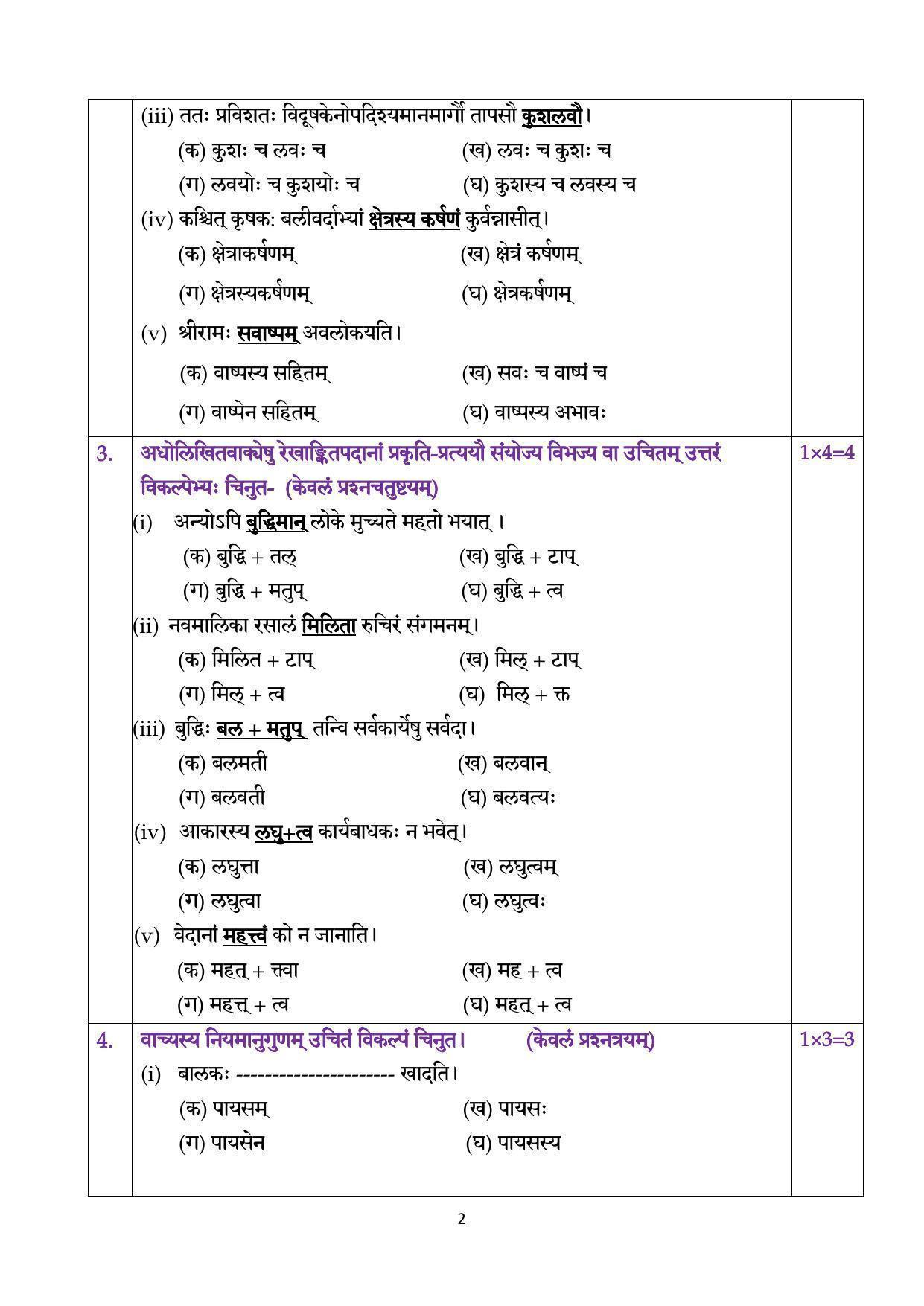 CBSE Class 10 Sanskrit Sample Paper 2021-22 - Page 2