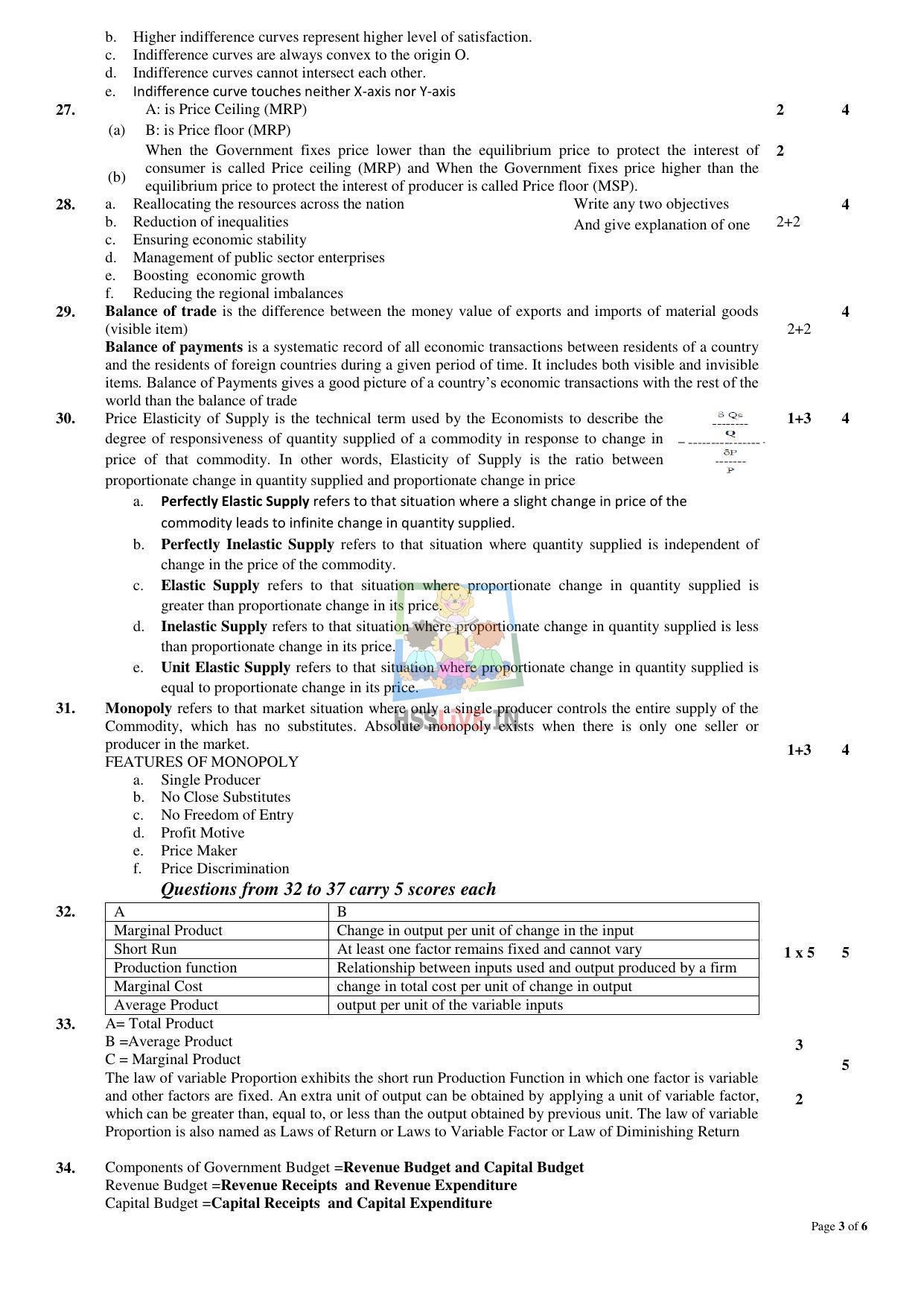 Kerala Plus Two 2021 Economics Model Answer Key - Page 3