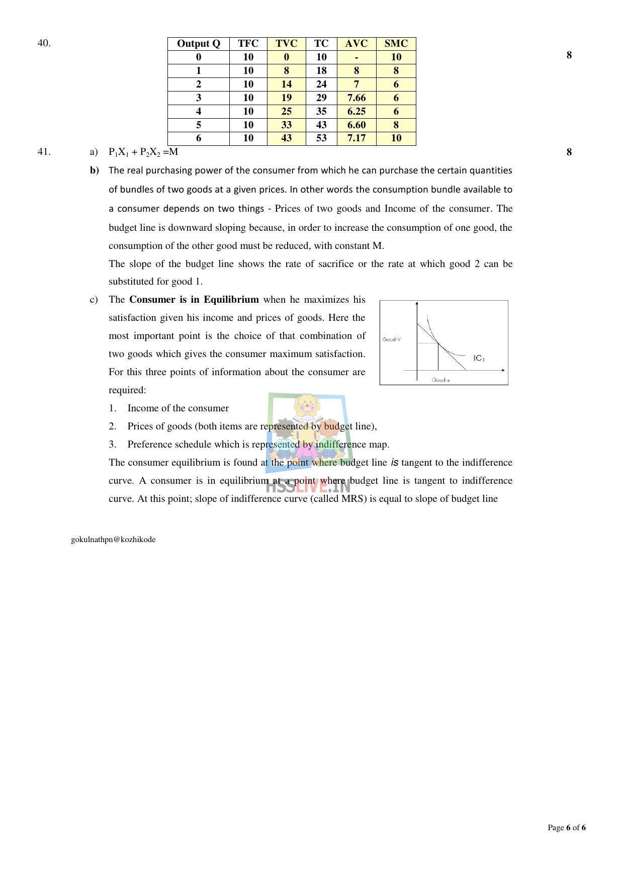 Kerala Plus Two 2021 Economics Model Answer Key - Page 6