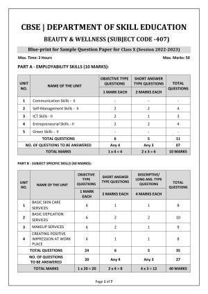 CBSE Class 10 (Skill Education) Beauty And Wellness Sample Papers 2023