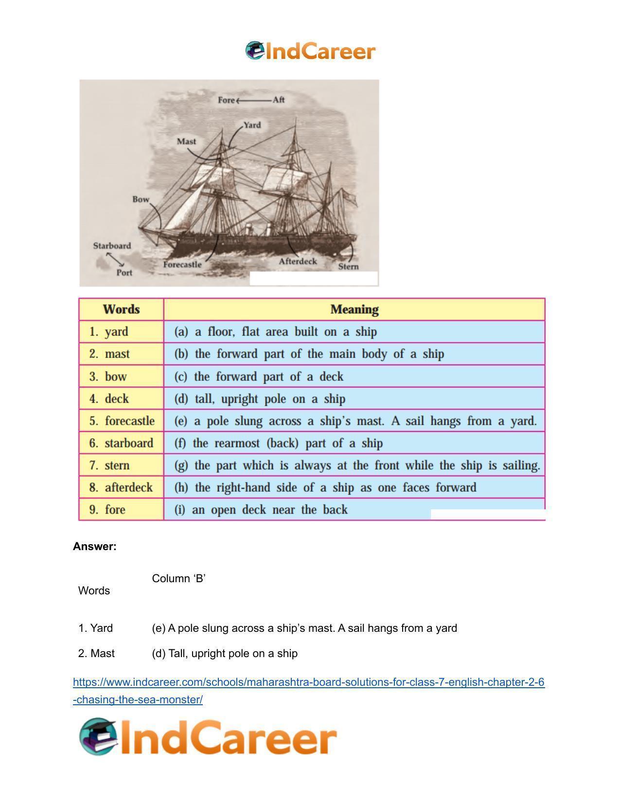 Maharashtra Board Solutions for Class 7- English: Chapter 2.6- Chasing the Sea Monster - Page 4