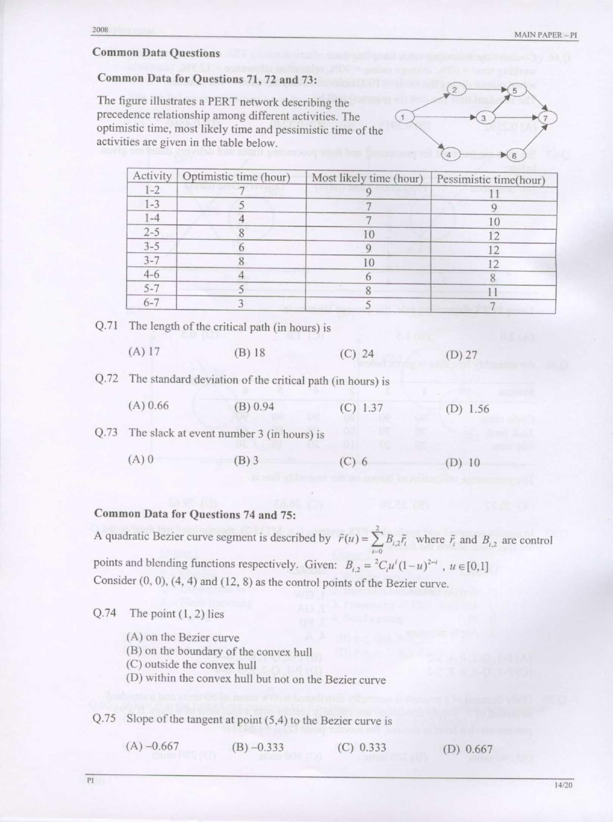 GATE 2008 Production and Industrial Engineering (PI) Question Paper with Answer Key - Page 14
