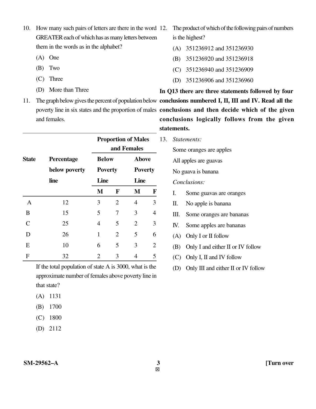 KUET 2023 M.Sc. IT Question Paper - Page 3