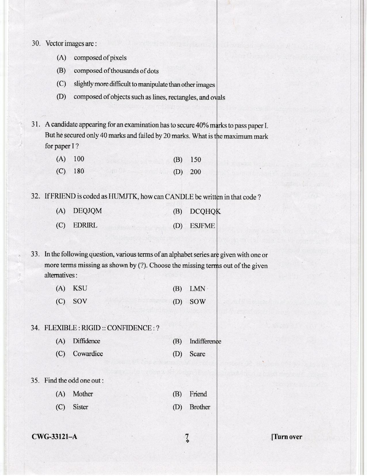 KUET 2023 M.Sc. IT Question Paper - Page 67