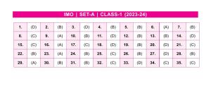 SOF IMO Class 1 SET-A 2023 Answer Keys