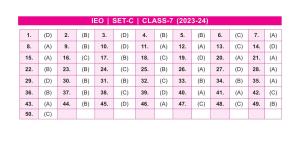 SOF IEO Class 7 SET C 2023-24 Answer Key