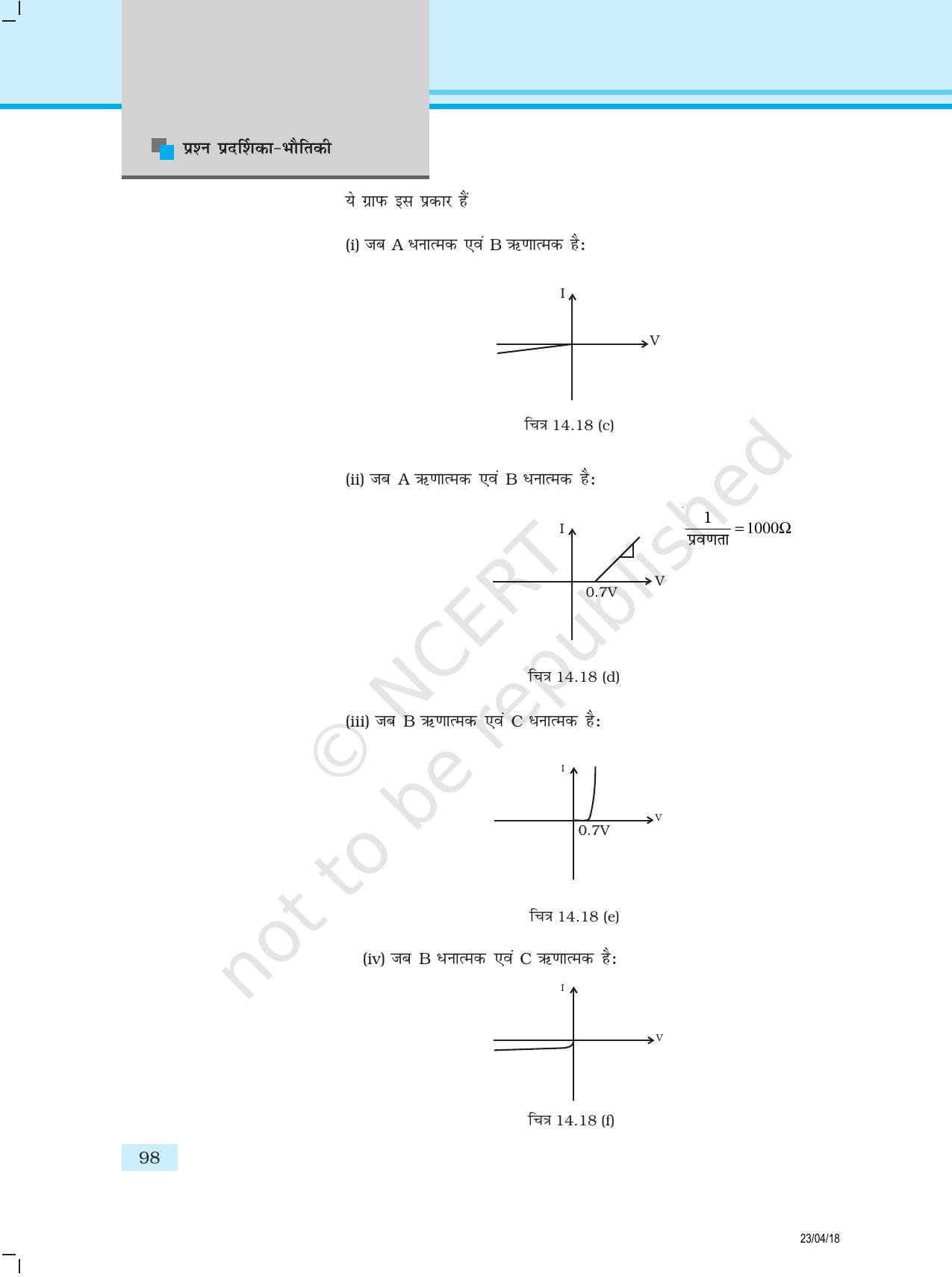 NCERT Exemplar Class 12:  भौतिकी अध्याय 14 (अर्धचालक इलेक्ट्रॉनिकी - पदार्थ , युक्तियाँ तथा सरल परिपथ ) - Page 10