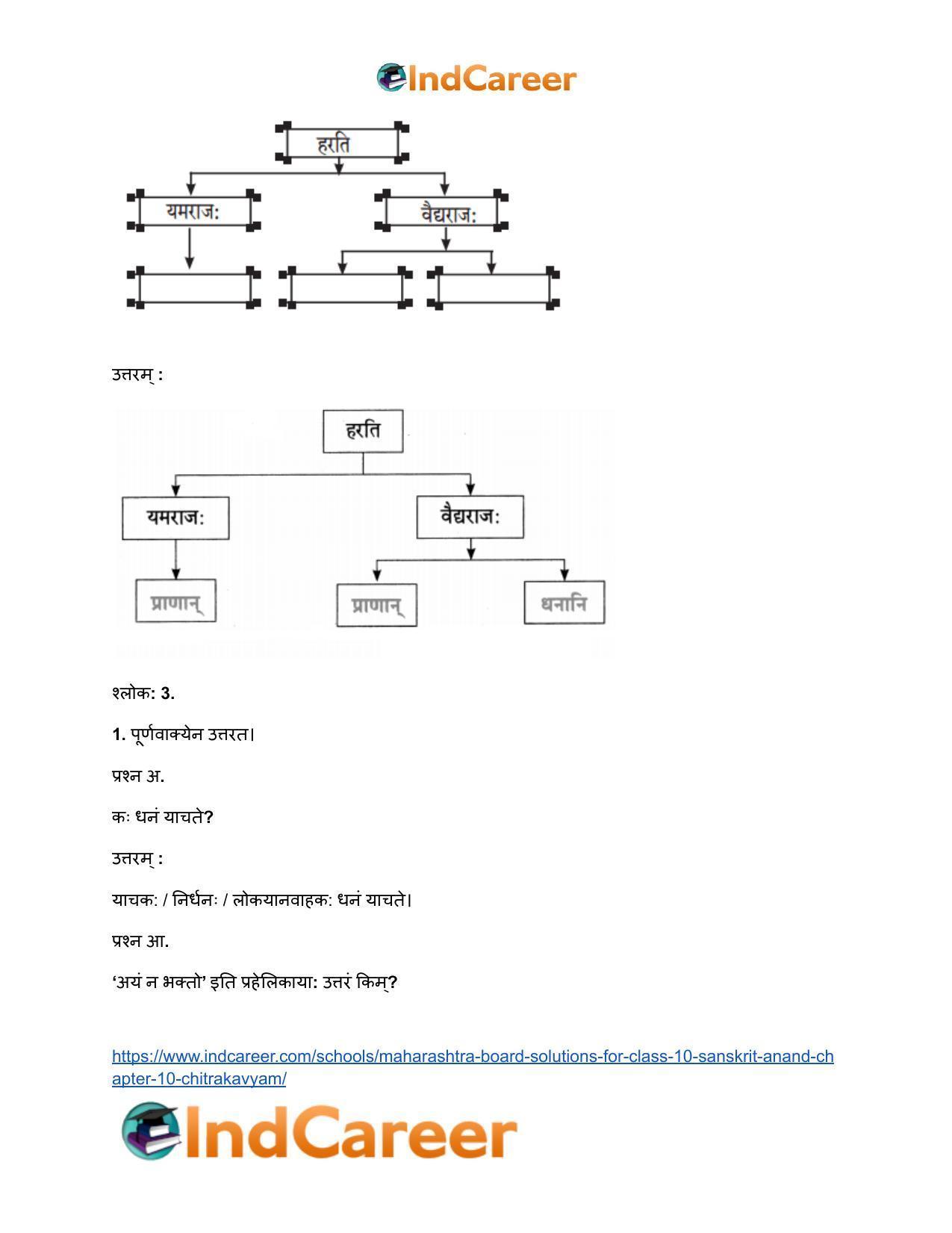 Maharashtra Board Solutions for Class 10- Sanskrit Anand: Chapter 10- चित्रकाव्यम् - Page 7