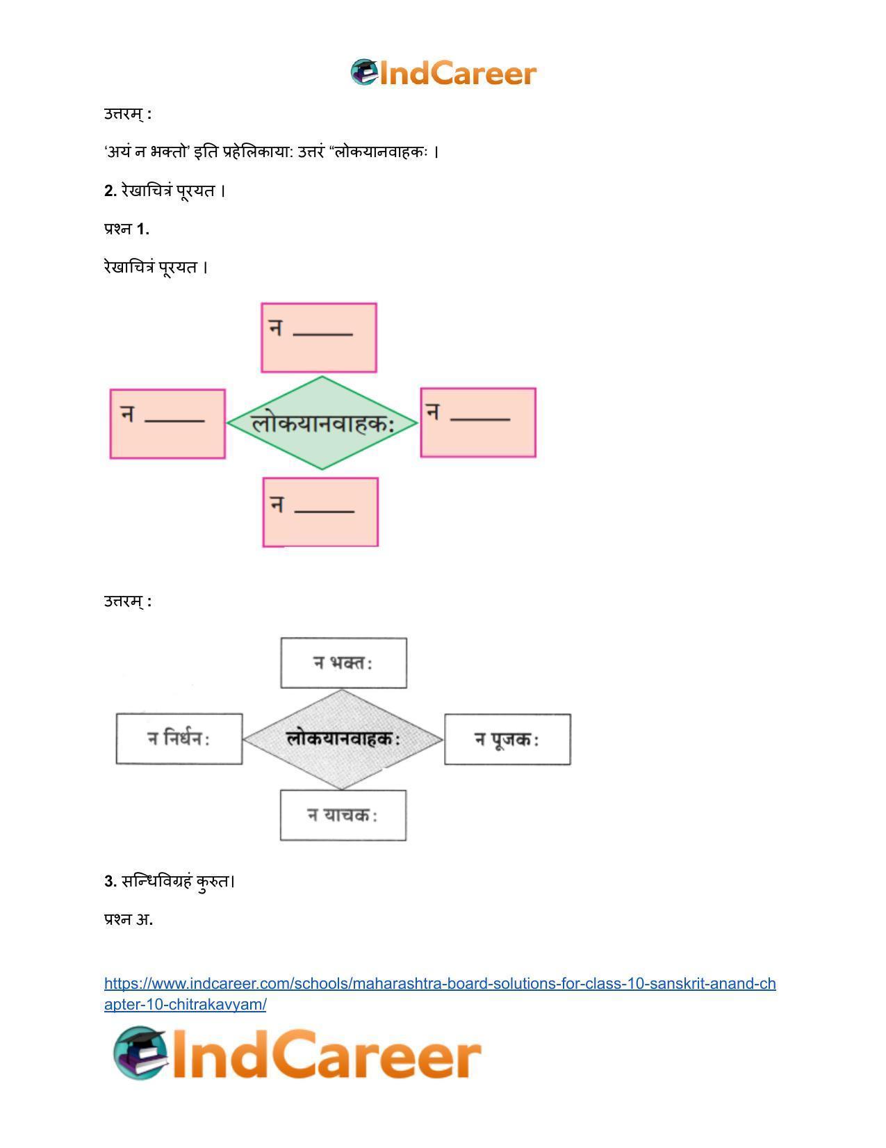 Maharashtra Board Solutions for Class 10- Sanskrit Anand: Chapter 10- चित्रकाव्यम् - Page 8