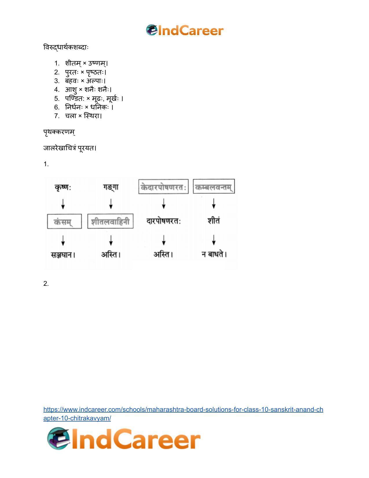 Maharashtra Board Solutions for Class 10- Sanskrit Anand: Chapter 10- चित्रकाव्यम् - Page 14
