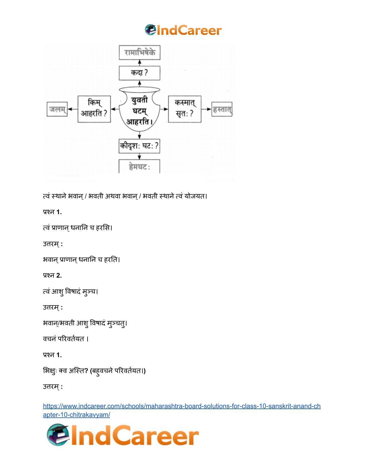 Maharashtra Board Solutions for Class 10- Sanskrit Anand: Chapter 10- चित्रकाव्यम् - Page 15