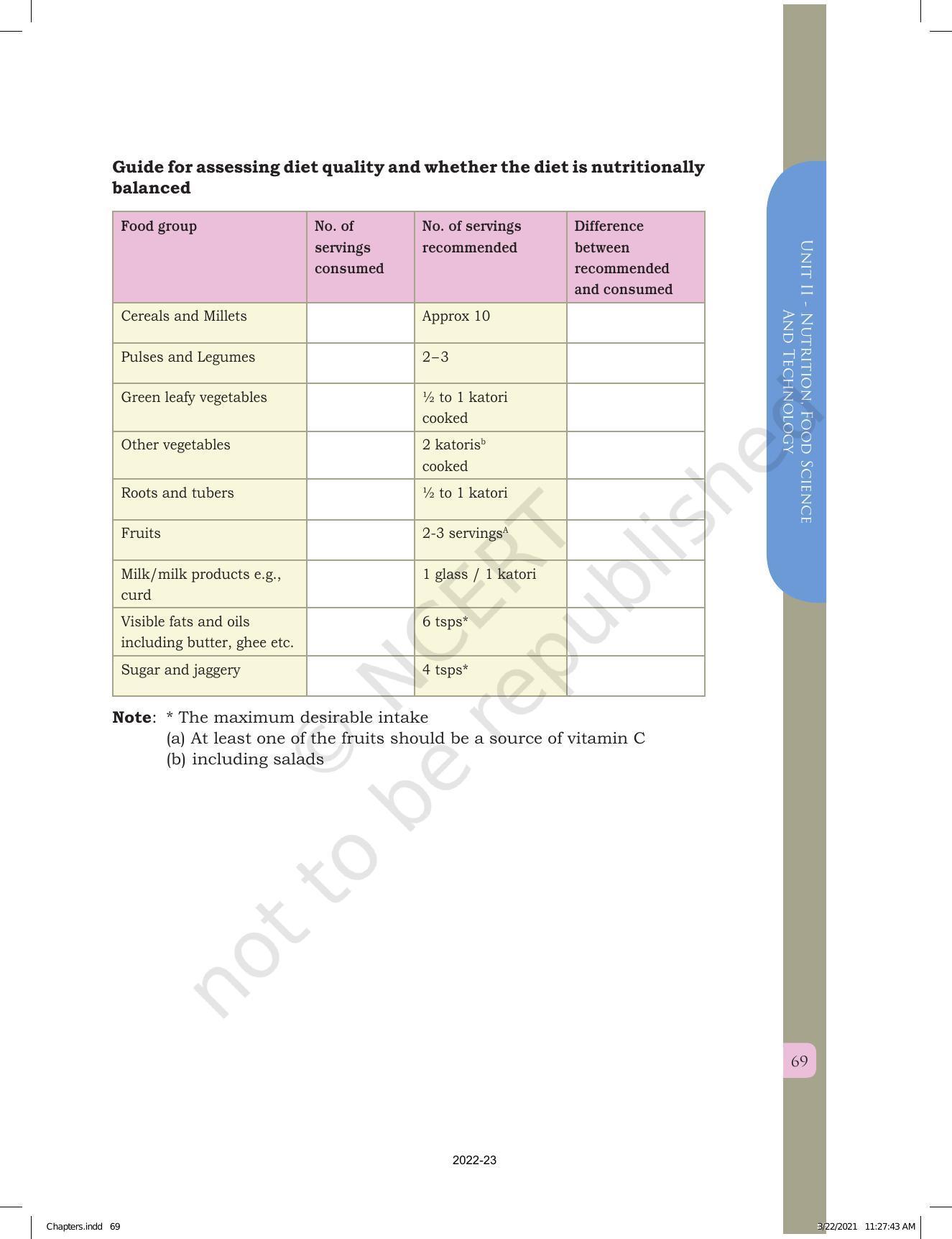 NCERT Book for Class 12 Home Science (Part -I) Chapter 2 Clinical Nutrition and Dietetics - Page 17