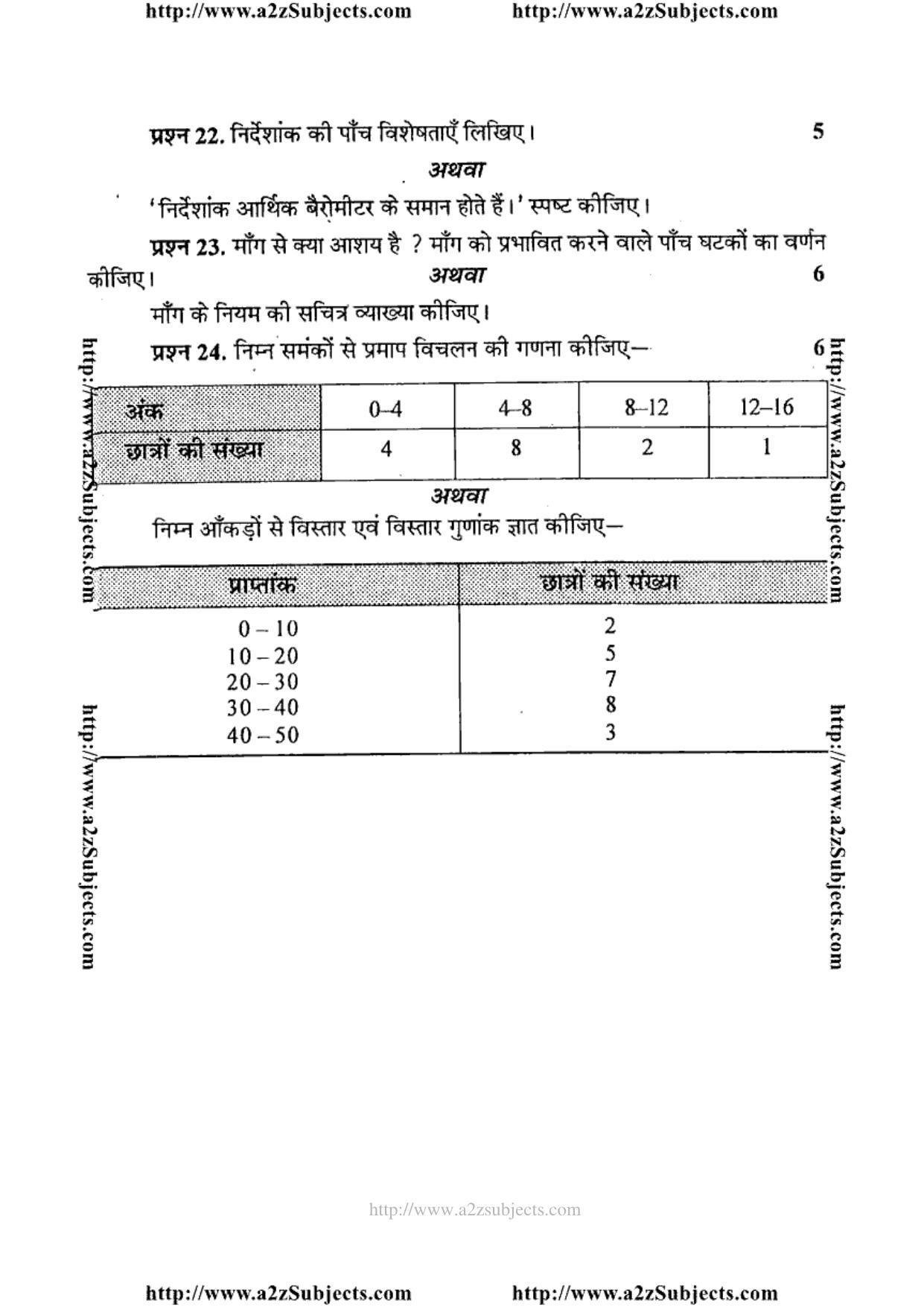 MP Board Class 12 Economics (Hindi Medium) 2015 Question Paper - Page 4