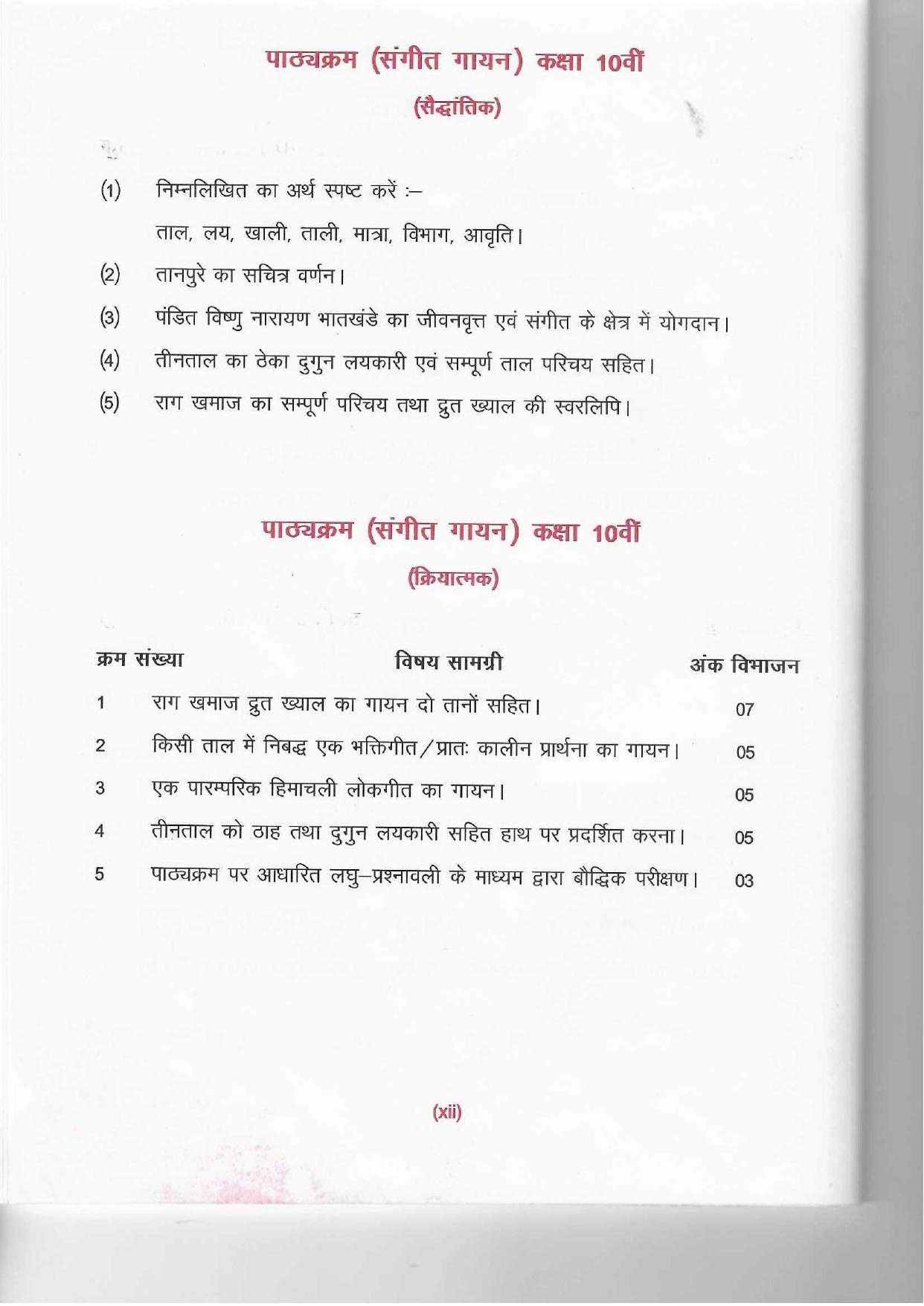 HP Board Class 10th Syllabus for Music - Page 1