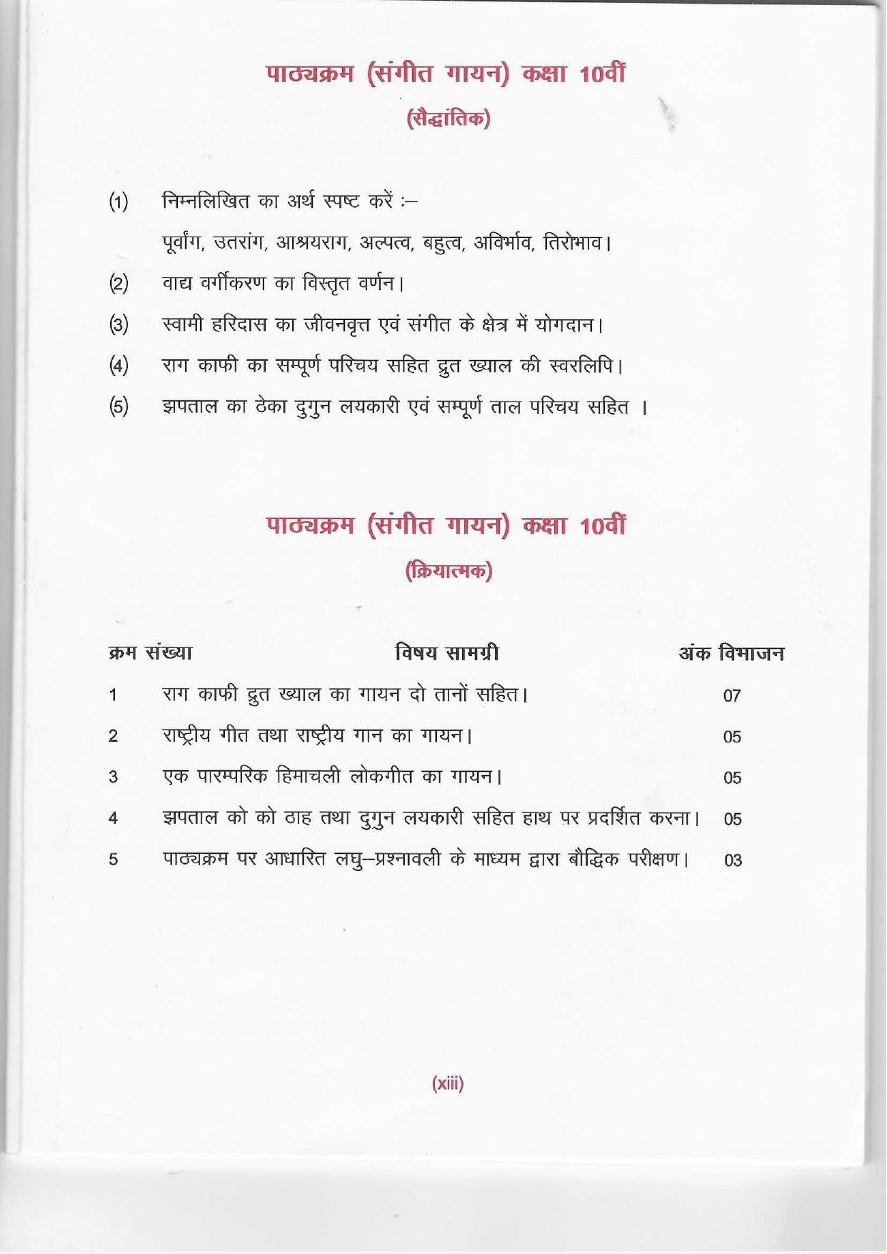 HP Board Class 10th Syllabus for Music - Page 2