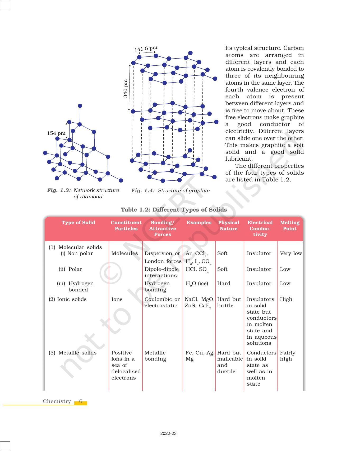 NCERT Book for Class 12 Chemistry Chapter 1 The Solid State - Page 6