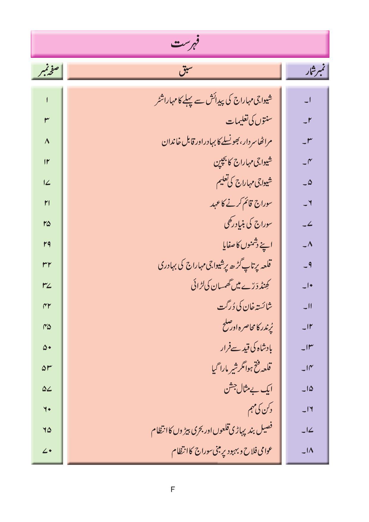 Maharashtra Board Class 4 EVS 2 (Urdu Medium) Textbook - Page 8